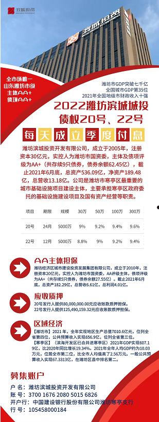 山东滨州市阳信城投2022政信债权(城投公司是国企吗)