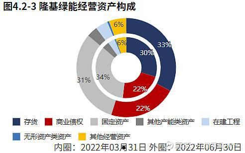 2022潍坊市主城区债权计划(潍坊市潍城区2021年棚户区改造计划)