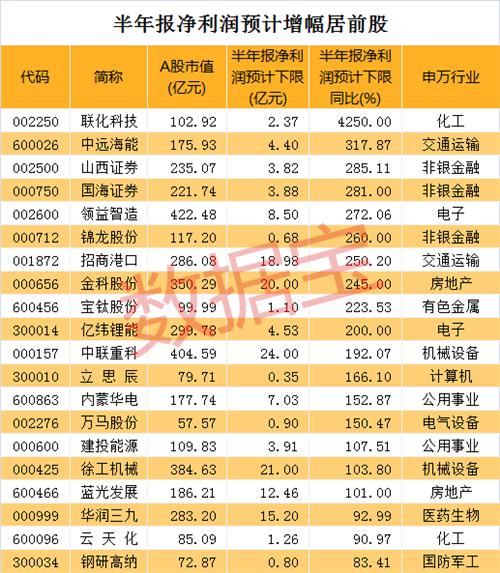 领益智造股票最新消息(领益智造股票最新消息东方)