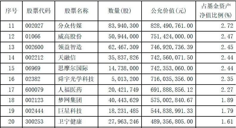 领益智造股票最新消息(领益智造股票最新消息东方)