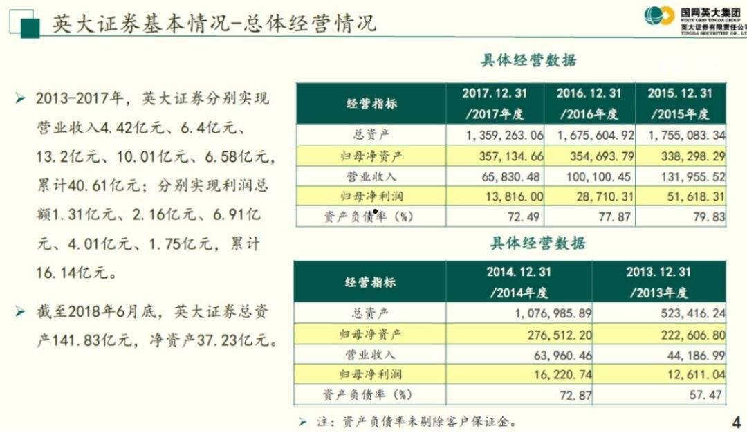 央企信托-56号山东淄博高新信托计划(山东省国际信托万众)