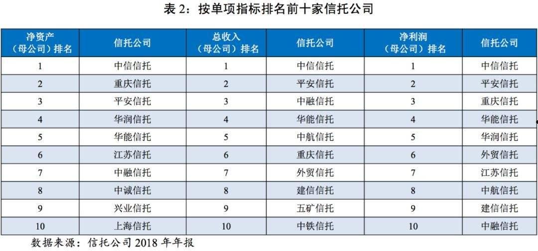 包含央企信托-XS351号山东青岛集合资金信托计划的词条