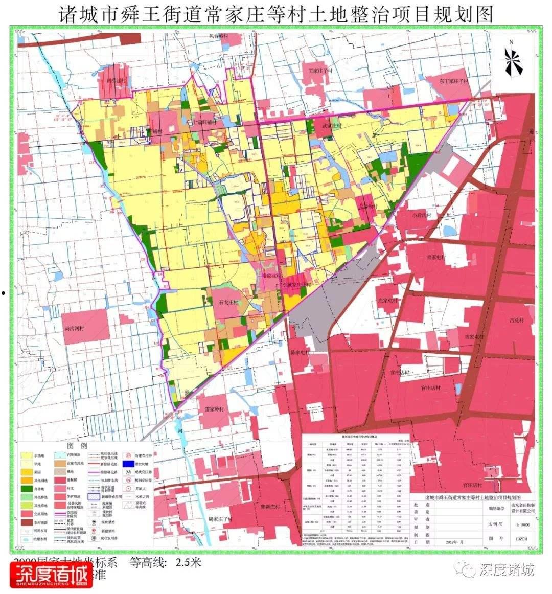 诸城隆嘉水务2022债权1号项目(2022水费价目表)