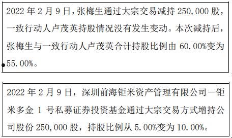 XX16号私募证券投资基金(证券投资基金 私募)