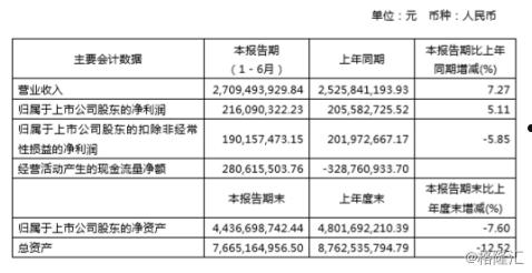 600337(600337千股千评)