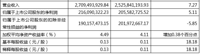 600337(600337千股千评)