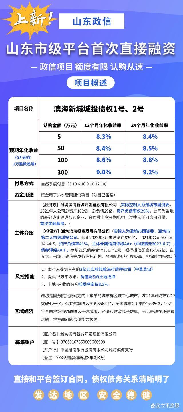 天津蓟州新城债权1号(蓟州新城地块)