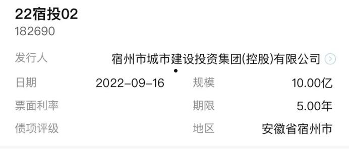 2022山东潍坊滨城城投债权20号、26号(滨州烂尾楼有进展吗)