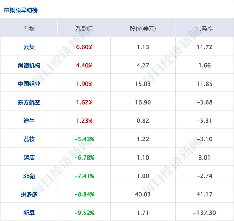 4月16日新股申购(4月26日新股申购)