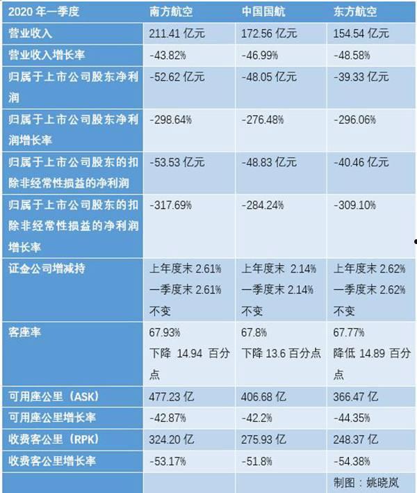 央企+国企信托-江苏徐州政信债权投资集合资金信托计划(国企 信托)