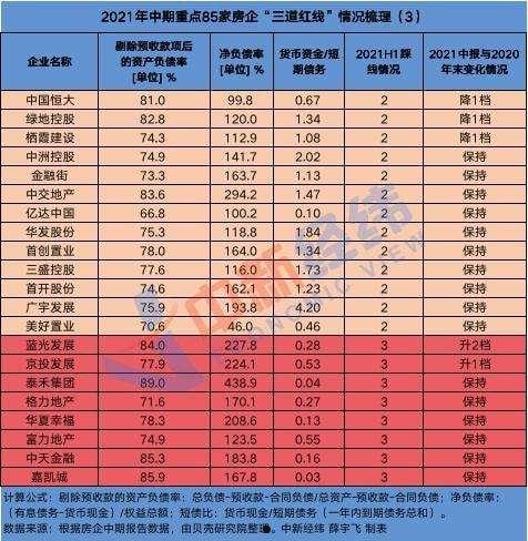 山东省济宁市唐口开发建设投资2022债权产品(济宁唐口发展规划)