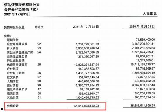 信达证券股份有限公司(中国信达证券股份有限公司)