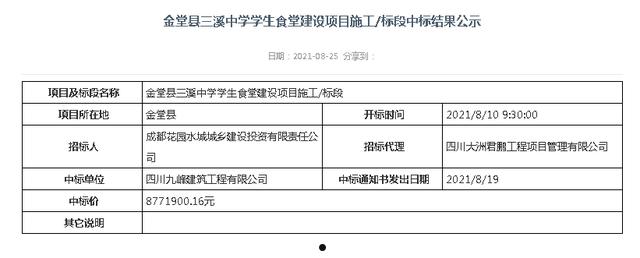 成都金堂县兴金开发建设投资债权收益权转让项目【六】(金堂投资发展有限公司 债券)