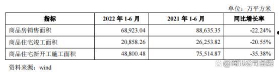 JTCT2022年债权(报告财产文书范本)