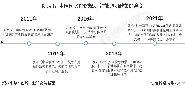 阳光照明600261(阳光照明600261股票实时行情)