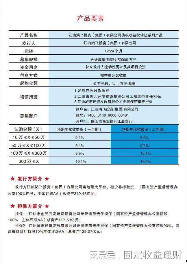 金堂县兴金开发债权收益权转让项目(金堂县兴金开发建设投资有限责任公司)