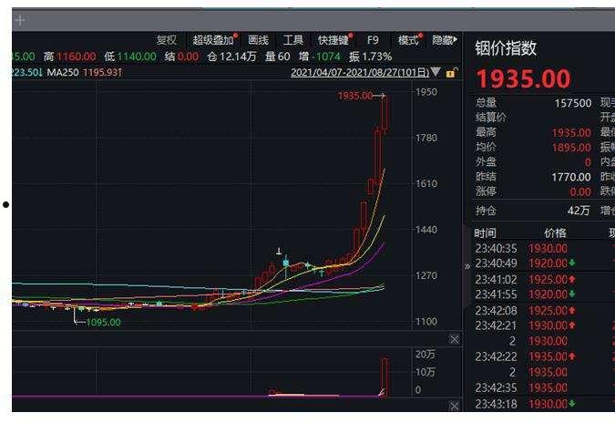 锌业股份(锌业股份今天最新消息)