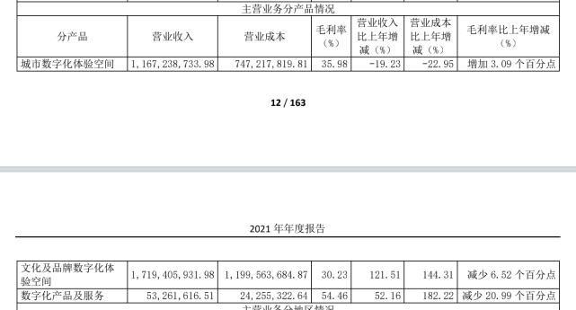 河南开封经开数字文化投资应收账款转让项目(预收账款为什么是负债)