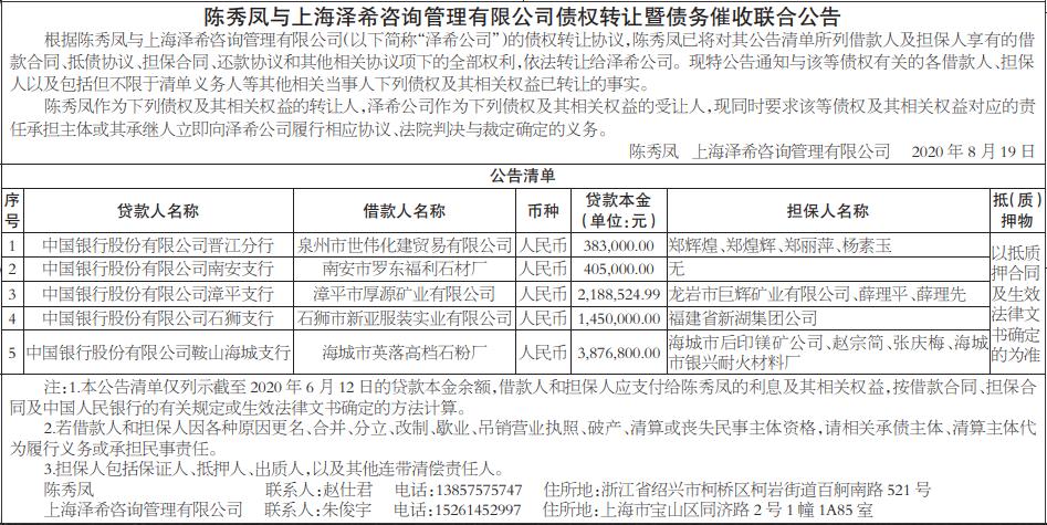 衡水市饶阳县鸿源城建-债权转让(饶阳土地拍卖)