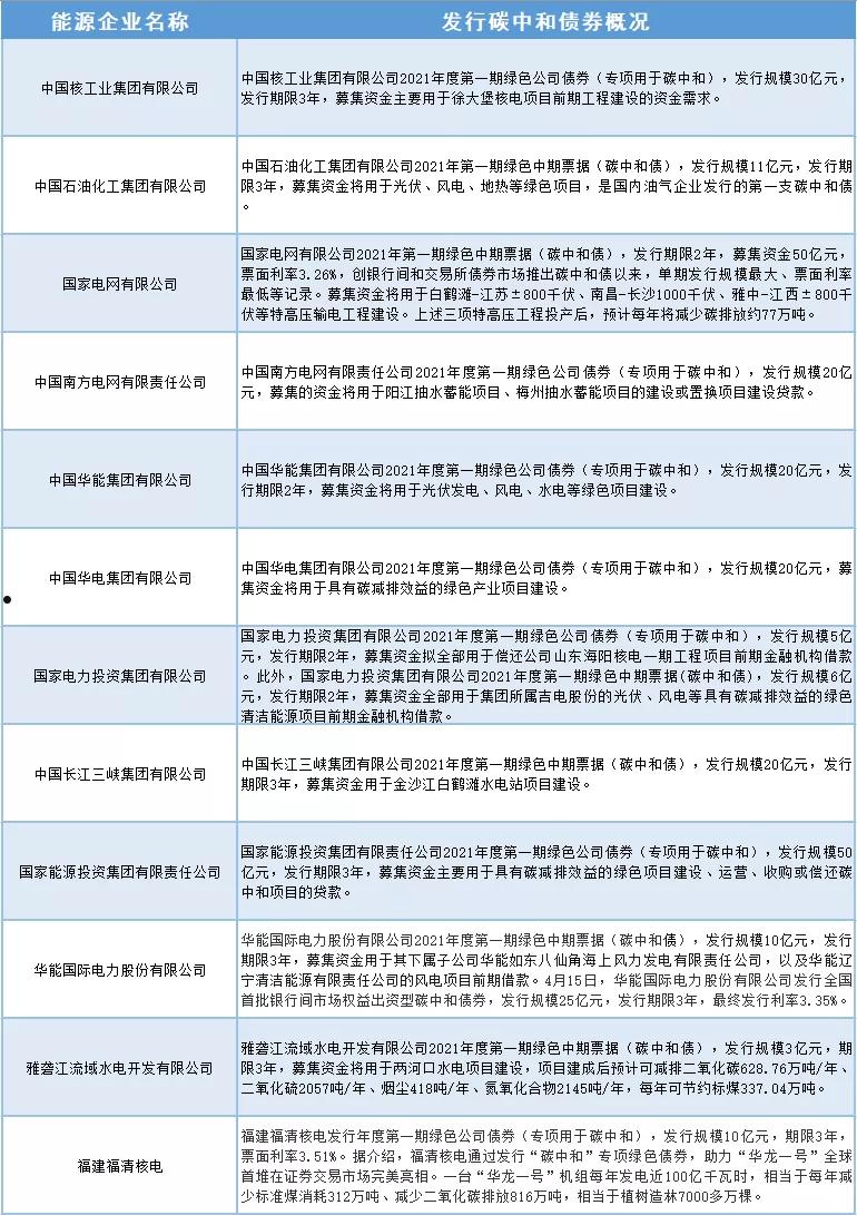 山东省济宁市唐口开发建设投资2022债权产品(济宁什么时候开发唐口)