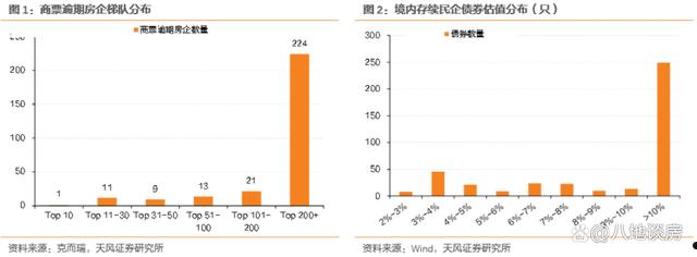 2022洛阳西苑国有资本投资债权融资计划(洛阳西苑城投公司在建项目)