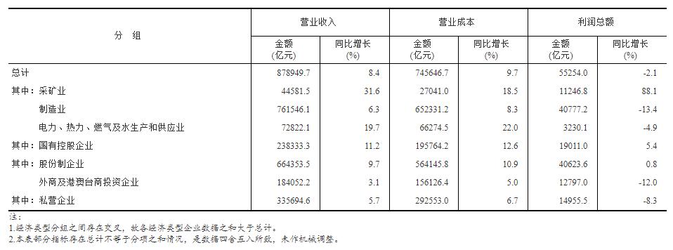 关于微山湖新河应收账款权益1号的信息