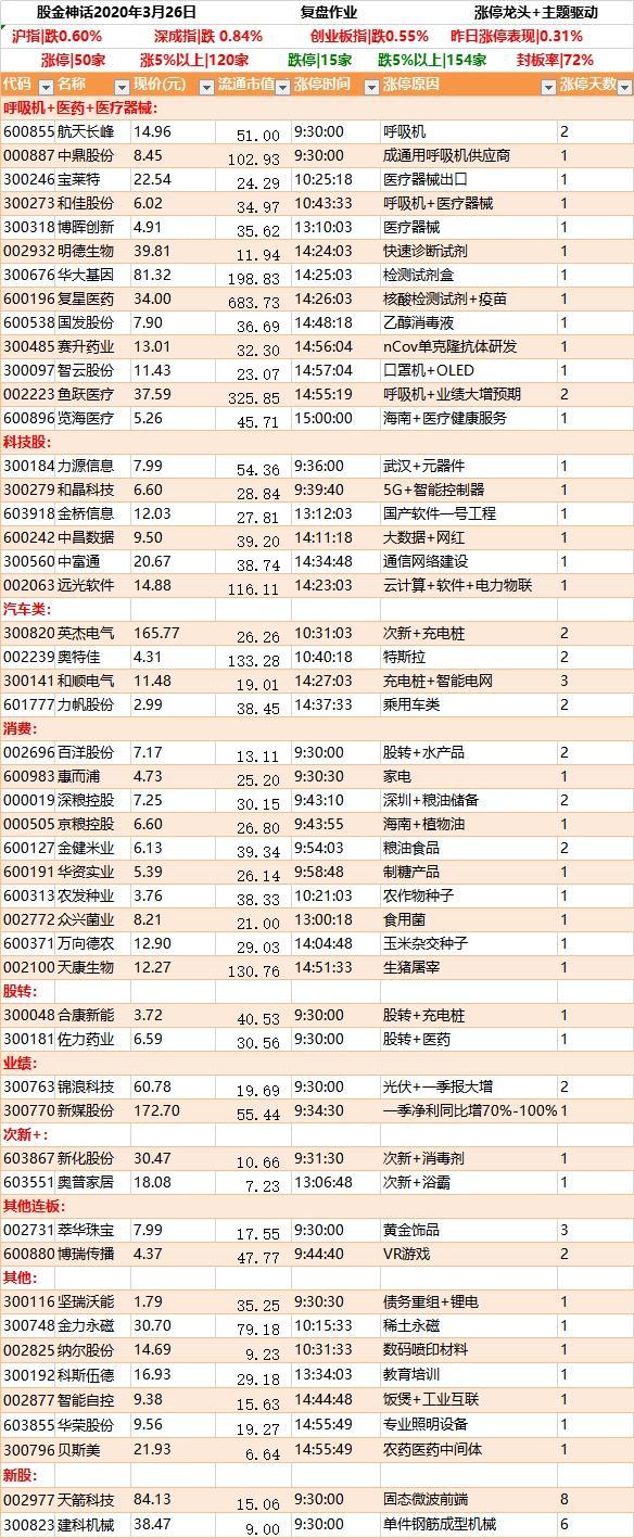 600855股票(600855股票财经新浪网)