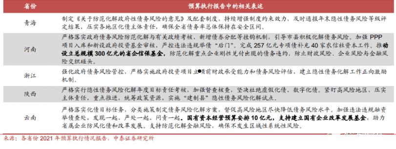 山东方诚建设开发2022年债权(东方资产管理公司简介)