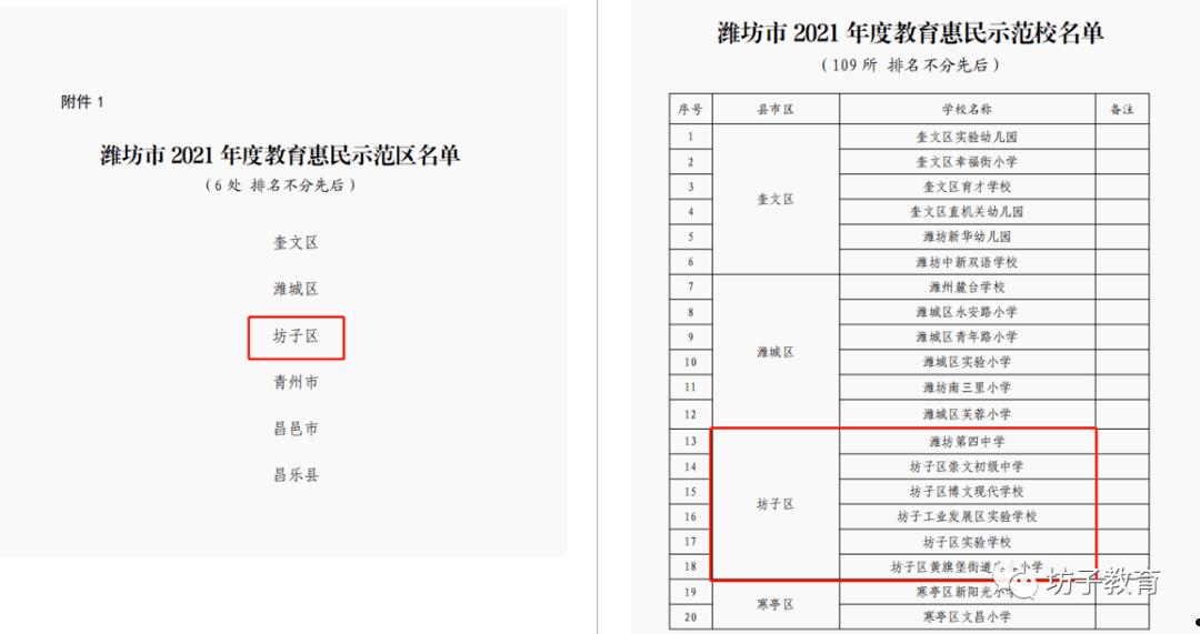 惠民16号-山东潍坊潍州投资控股债权收益权资产计划(滨州惠民疫情)