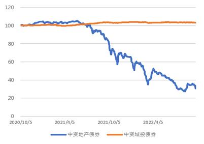 601229(601229股票行情)