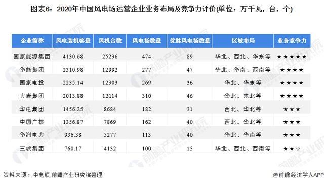 600726(600726今天价格)