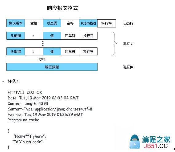 http(http网址怎么输入)