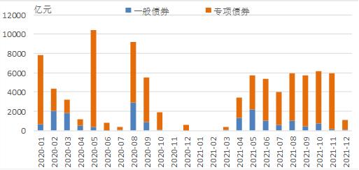 遂宁开达投资2021年债权(遂宁开达投资有限公司总经理)