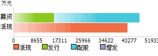 600802福建水泥(600802福建水泥股票行情001212)