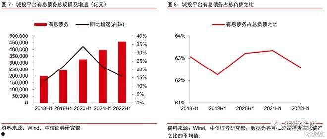 2022山东齐河城投1、2号政府债(齐河县2021地块招标)