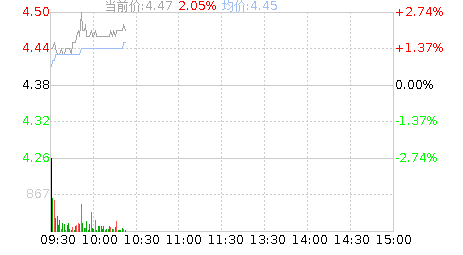 600540股票(600540股票怎么样)