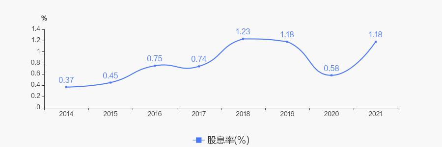 上海九百股票(上海九百股票论坛)