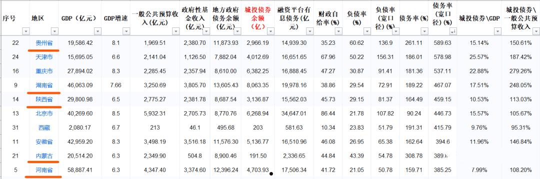 2022济宁兖州城投债权4、5号(济宁城投发债)