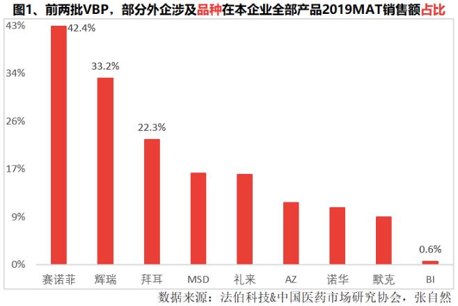 联合医药网(国家医药网官网)