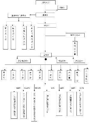 000594(000594国恒退啥时候上市)