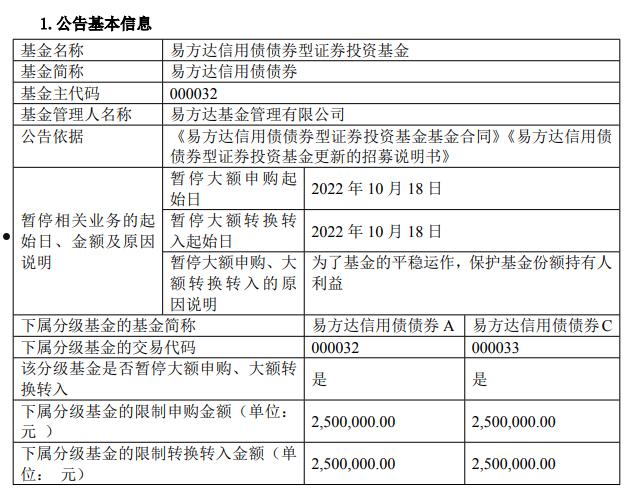 潍坊滨海公有2022年资产收益权债权项目(潍坊滨城投资债权)