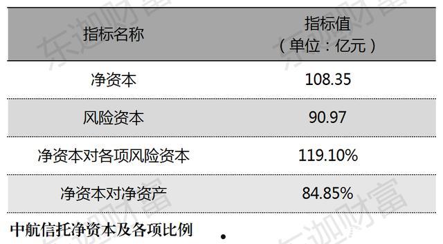 央企信托-37号江苏泰州集合资金信托计划(苏州市信托投资公司)