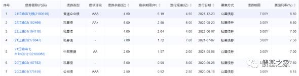 央企+国企信托-江苏建湖债权政信(央企信托公司排名前十)