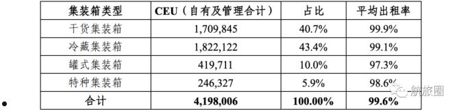 JTCT2022年债权(被执行人的财产报告怎么写)