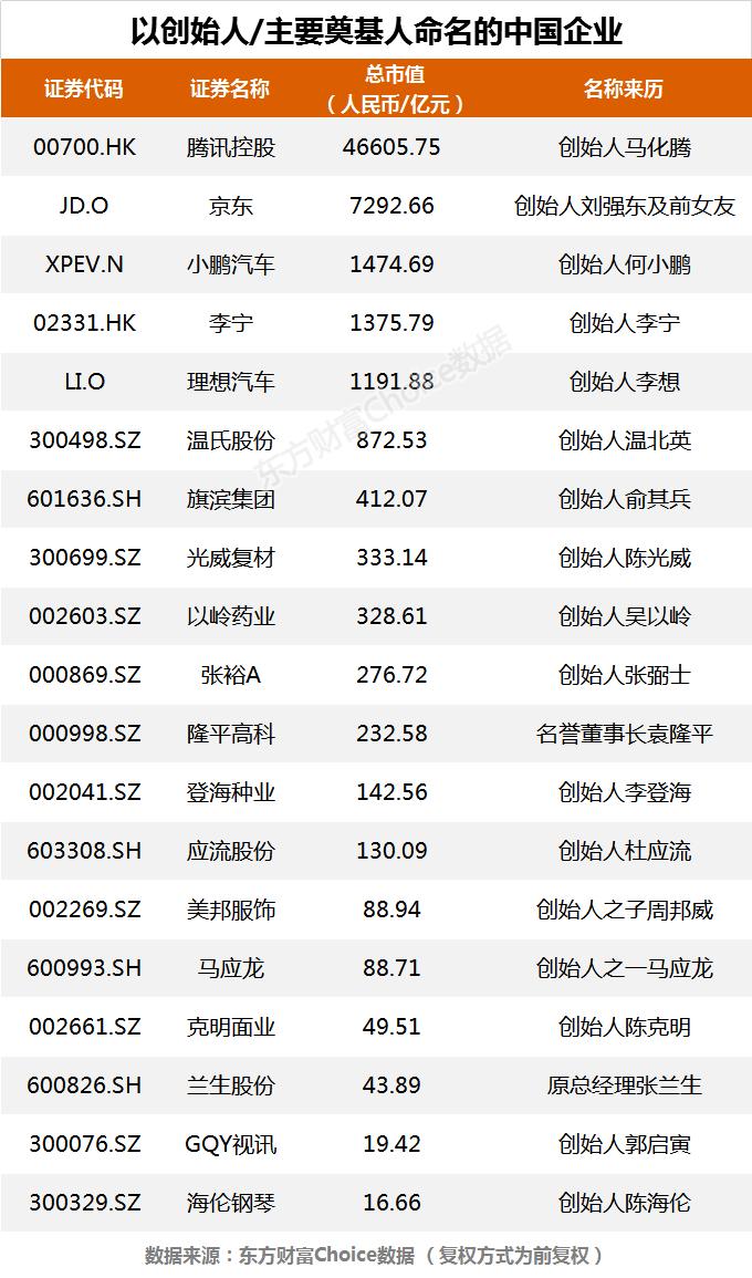 山东聊城华经高科2022债权1号合同存证(2022年淄博人才补贴领取条件)