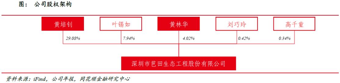 芭田股份股票(芭田股份股票牛叉诊股)