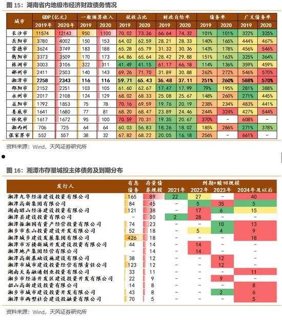 山东潍河城投债权计划(债权投资计划什么意思)