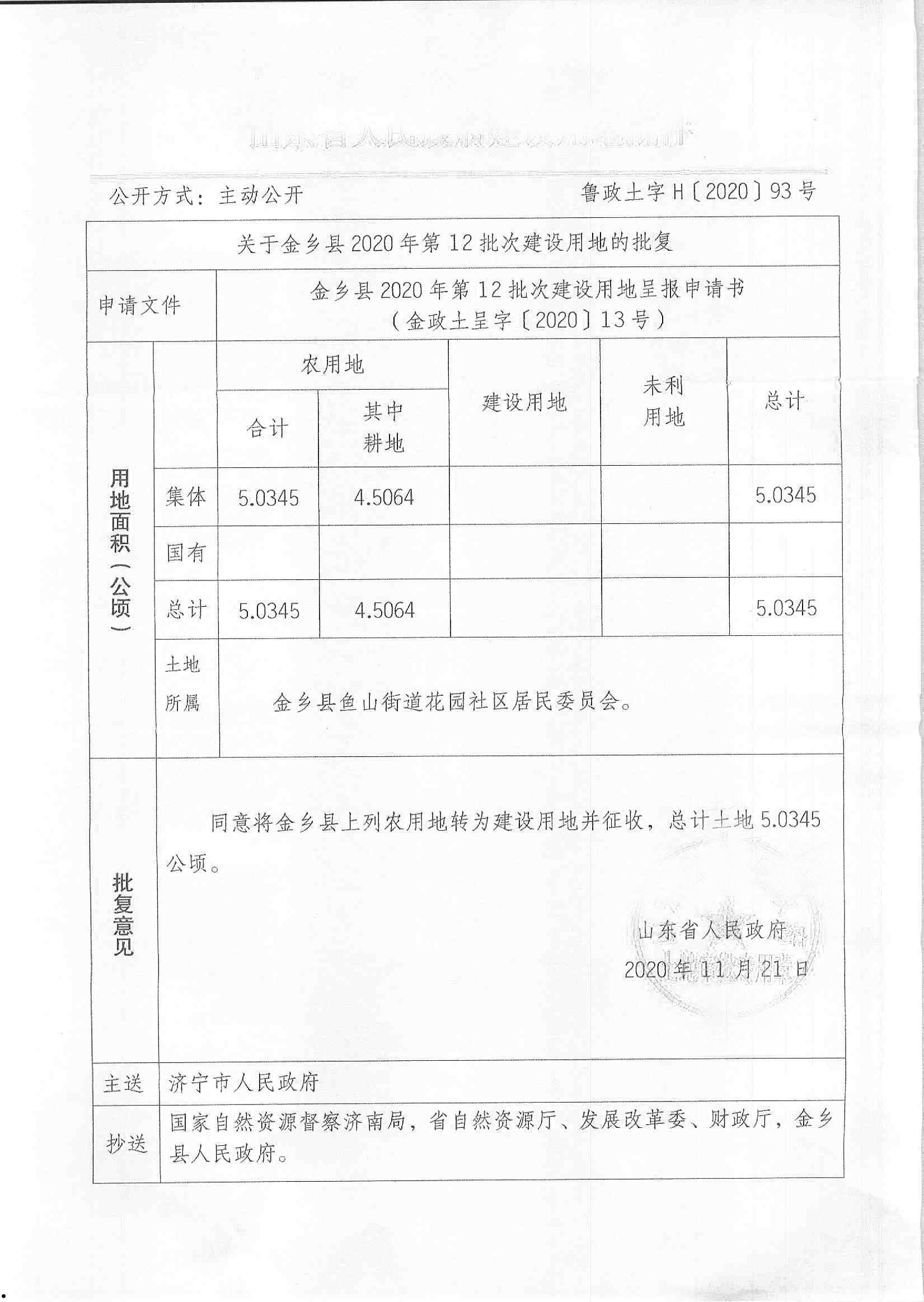 2022年金乡金源国有资本政信债权资产(扶贫资产管理工作总结)