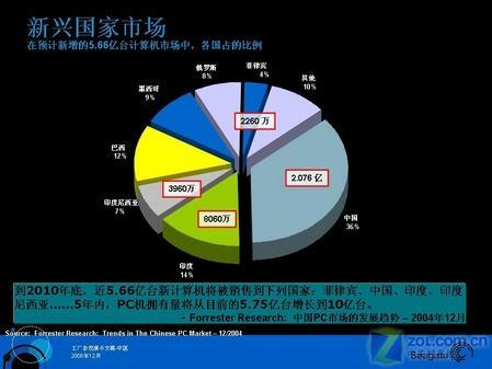 未来几年内的朝阳行业(未来五年朝阳行业)