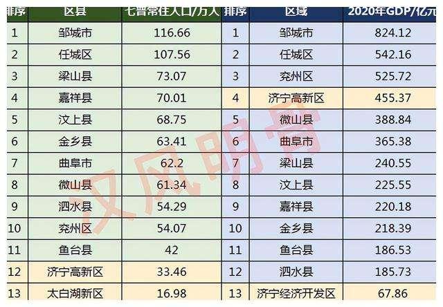 山东济宁邹城市万融实业开发债权资产(债权资产包括)